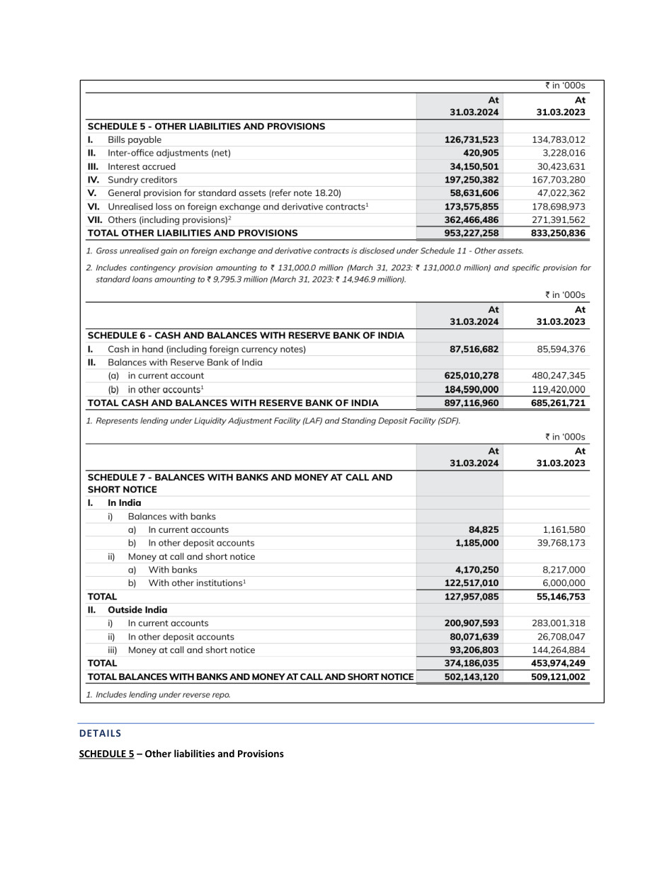 Page 14 of exploring banks balance sheet.pdf