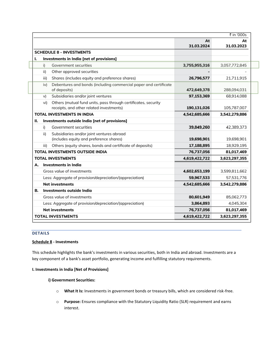 Page 19 of exploring banks balance sheet.pdf