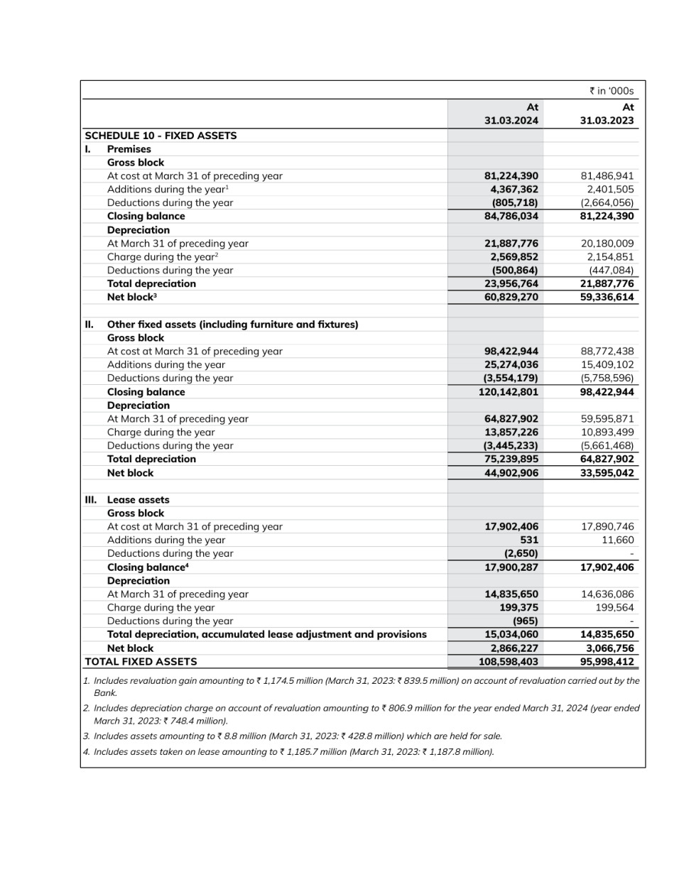 Page 26 of exploring banks balance sheet.pdf