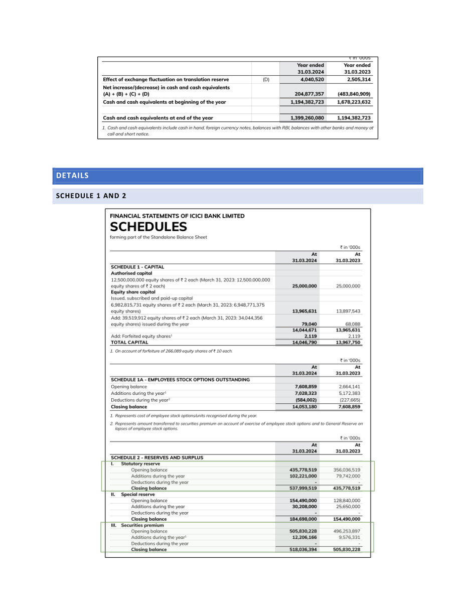 Page 4 of exploring banks balance sheet.pdf