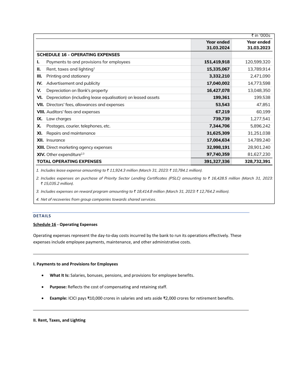 Page 40 of exploring banks balance sheet.pdf