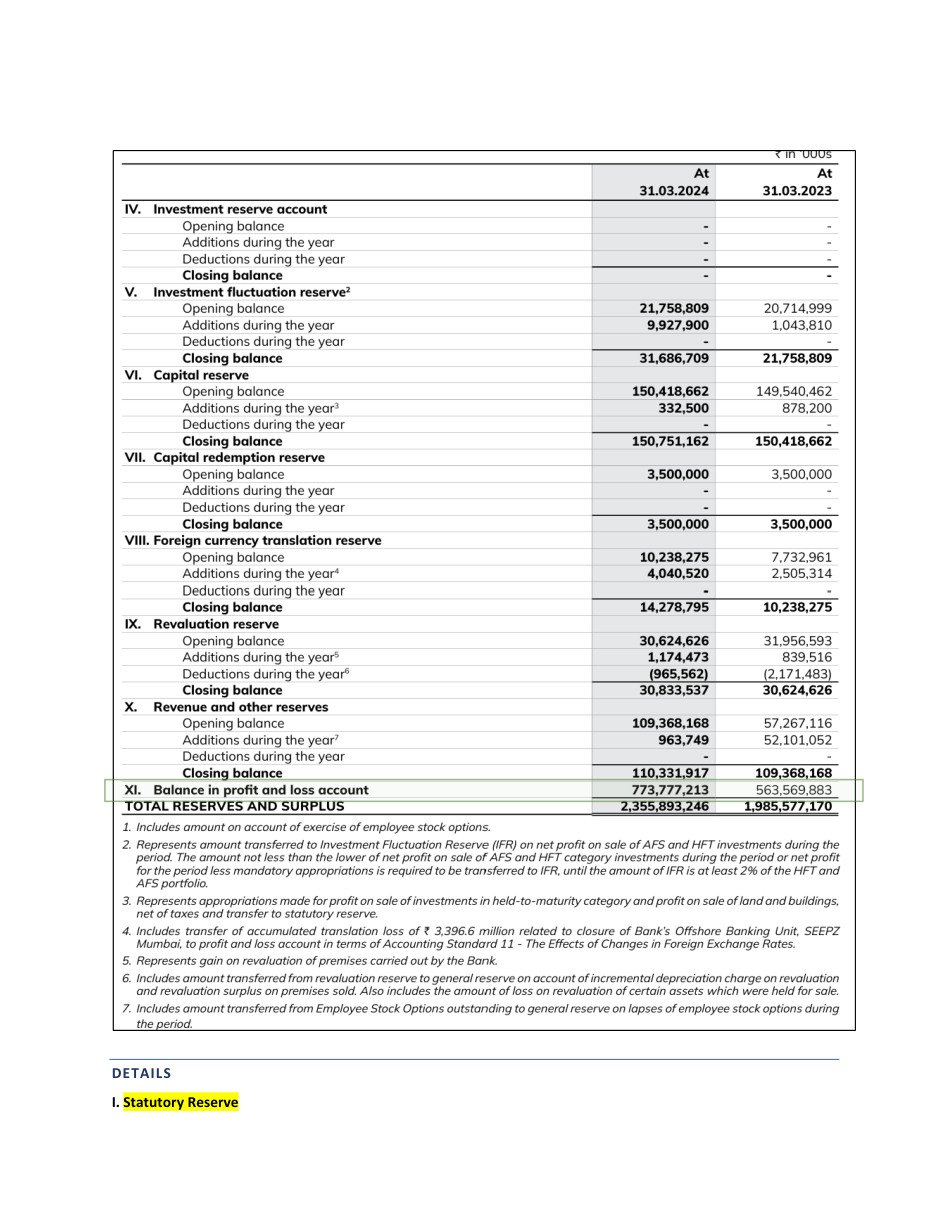Page 5 of exploring banks balance sheet.pdf