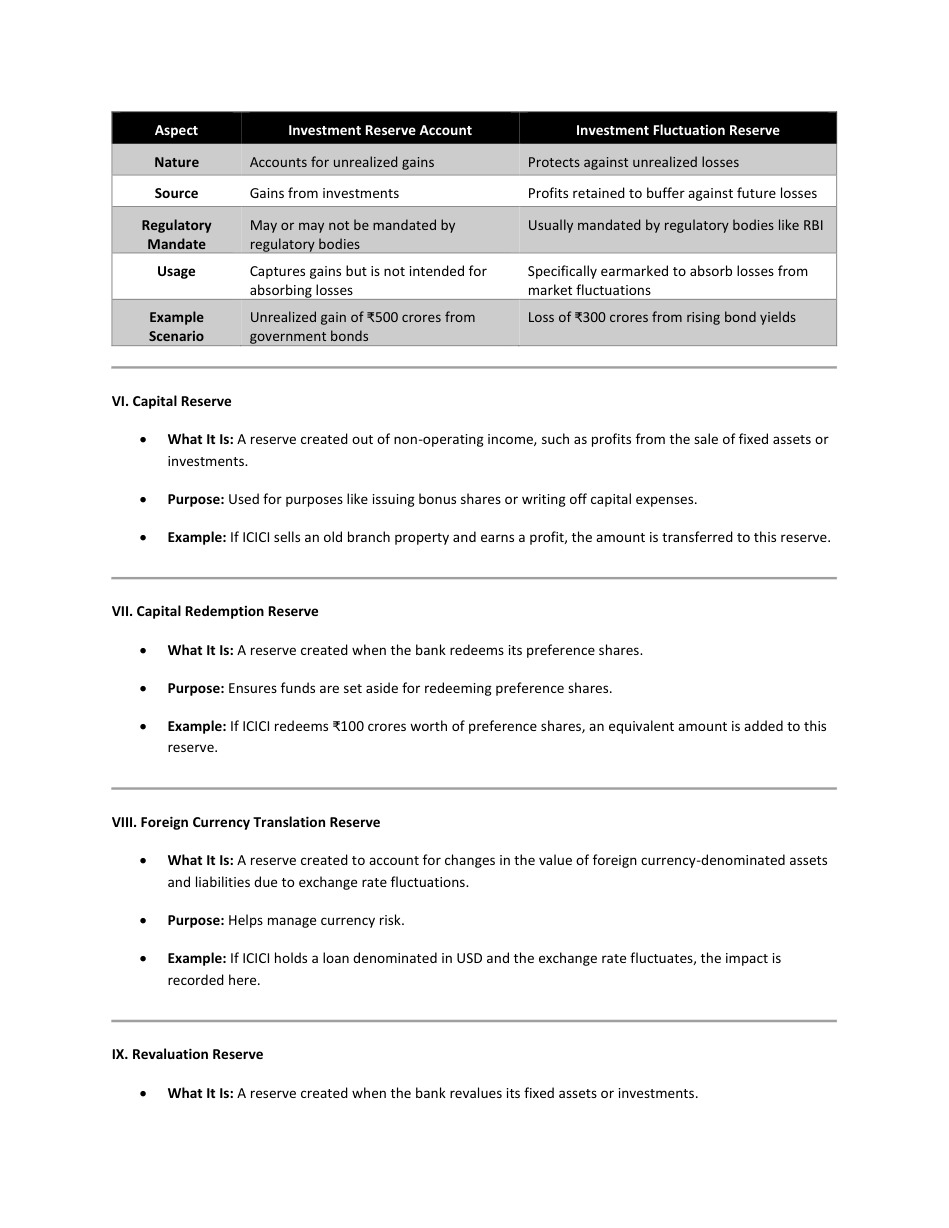 Page 7 of exploring banks balance sheet.pdf