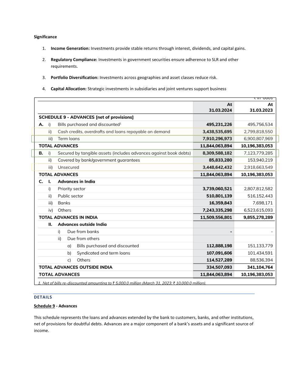 Page 24 of exploring NBFC balance sheet.pdf