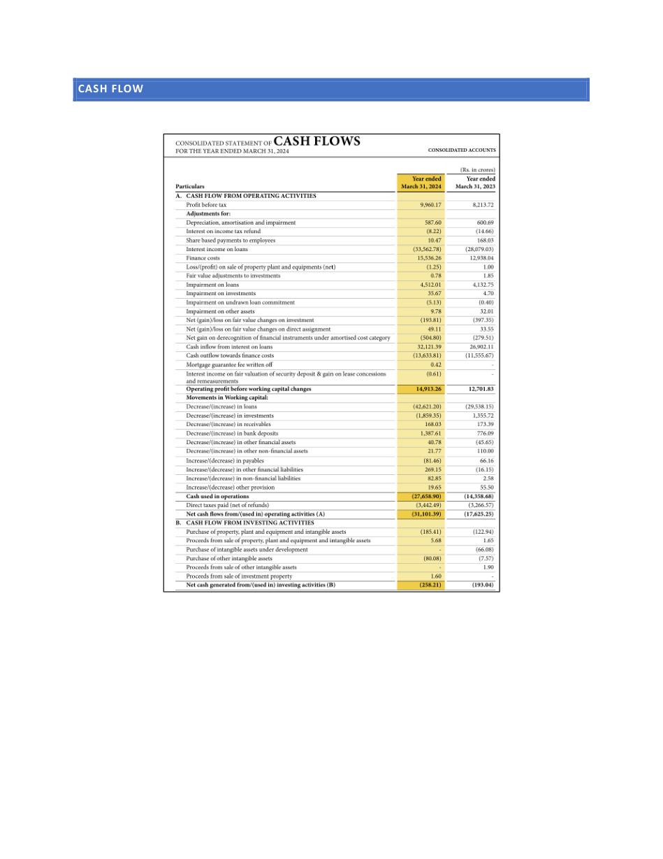 Page 3 of exploring NBFC balance sheet.pdf
