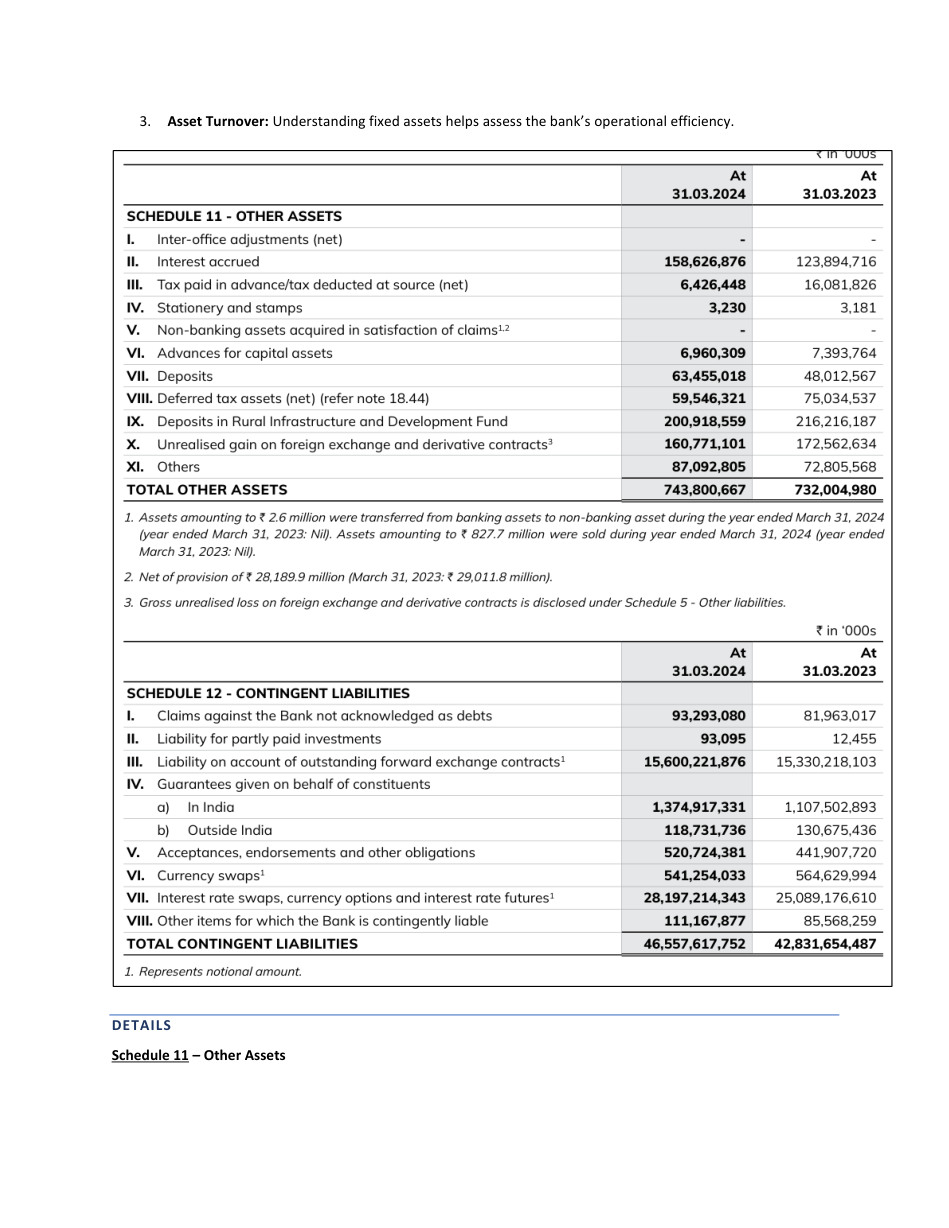 Page 31 of exploring NBFC balance sheet.pdf
