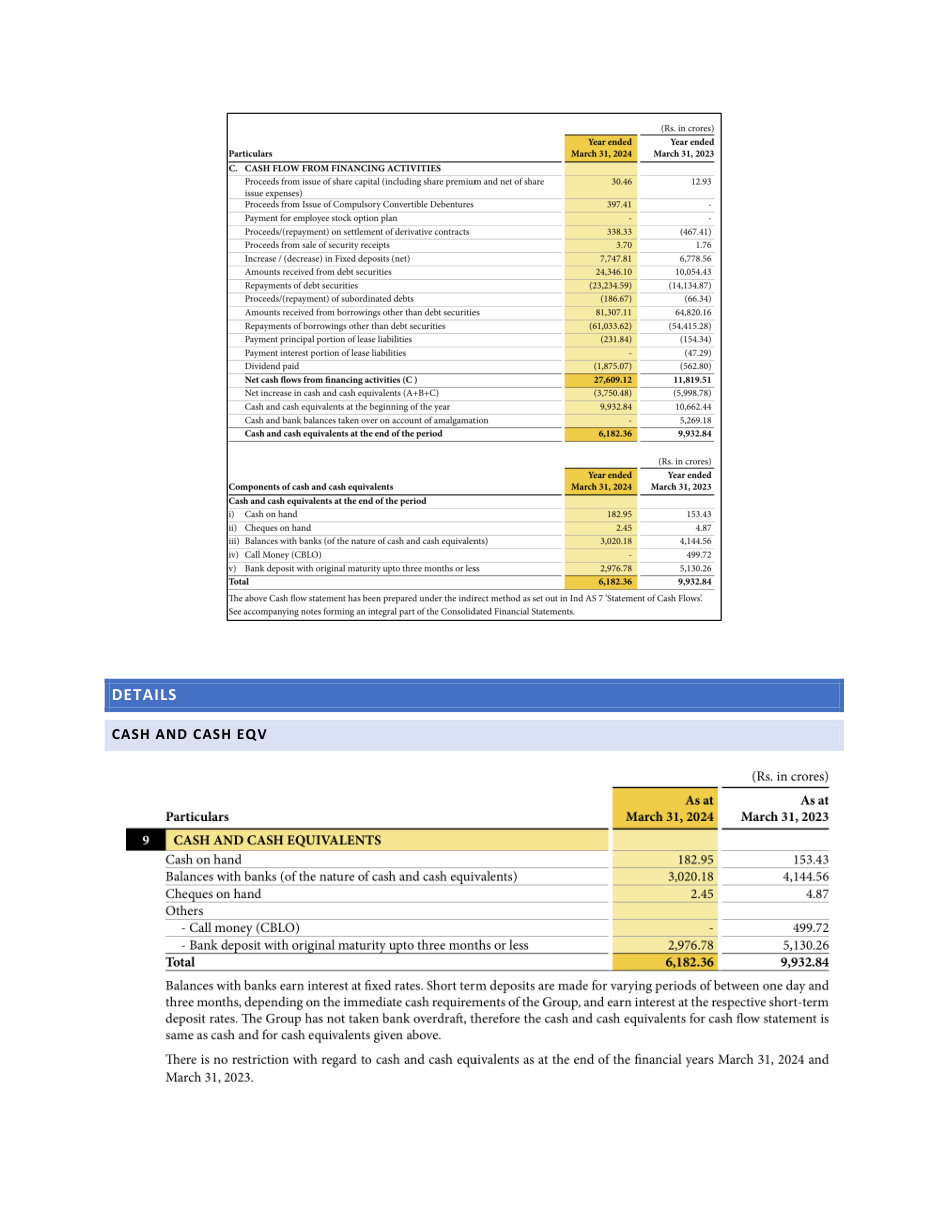 Page 4 of exploring NBFC balance sheet.pdf