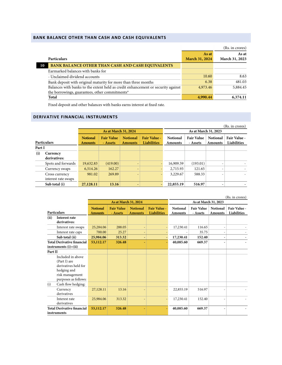 Page 5 of exploring NBFC balance sheet.pdf