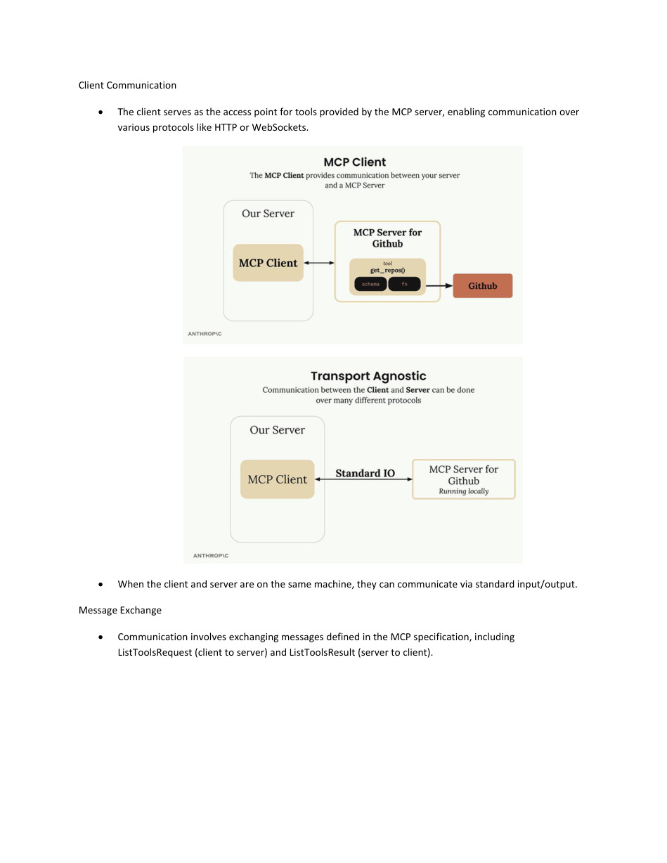 Page 20 of Intro_To_Model_Context.pdf