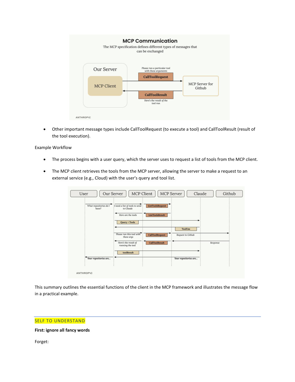 Page 21 of Intro_To_Model_Context.pdf