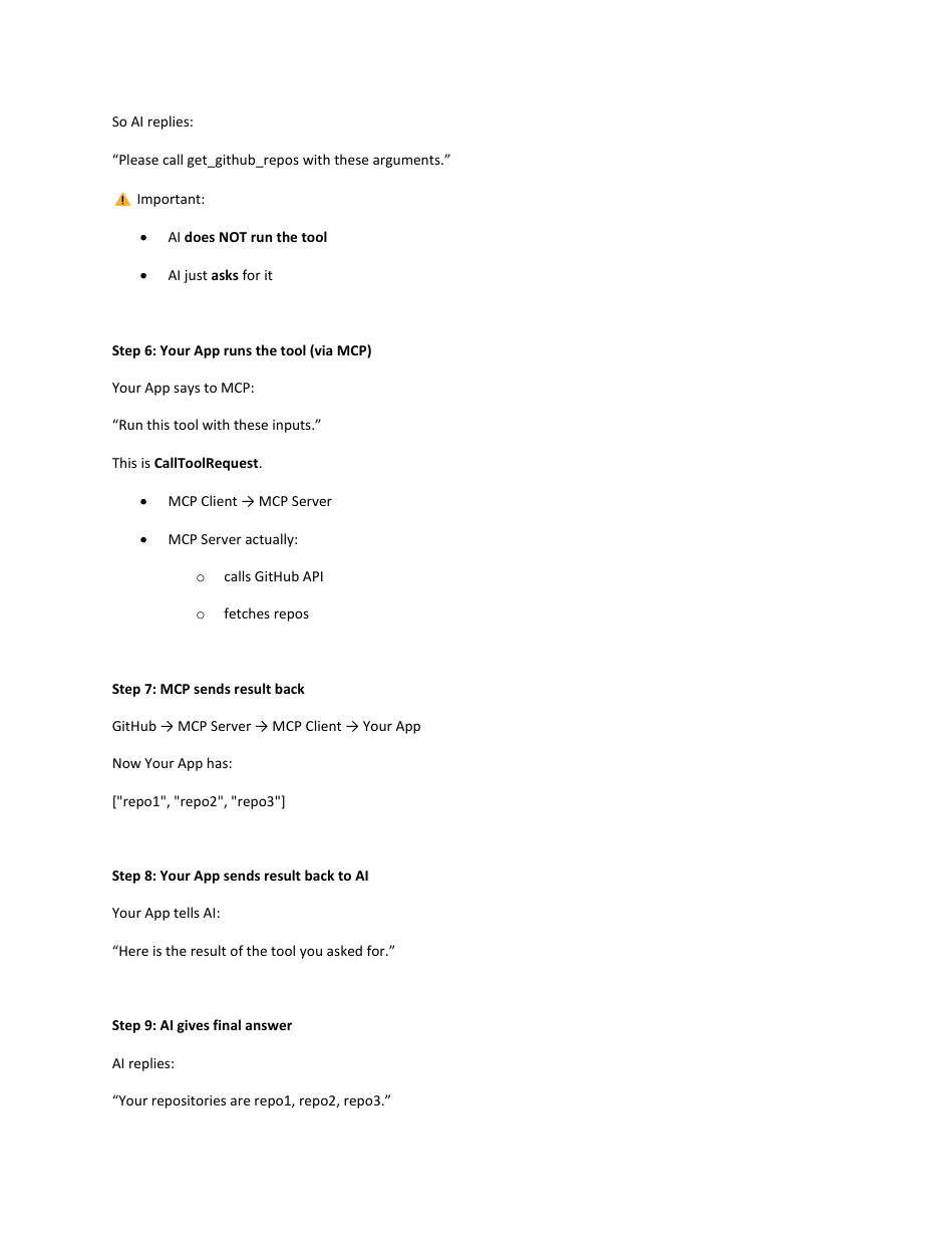 Page 24 of Intro_To_Model_Context.pdf