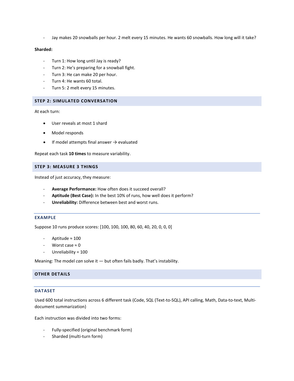 Page 2 of LLMs get lost in multi turn conversations.pdf