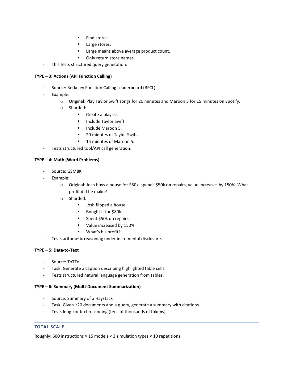Page 4 of LLMs get lost in multi turn conversations.pdf
