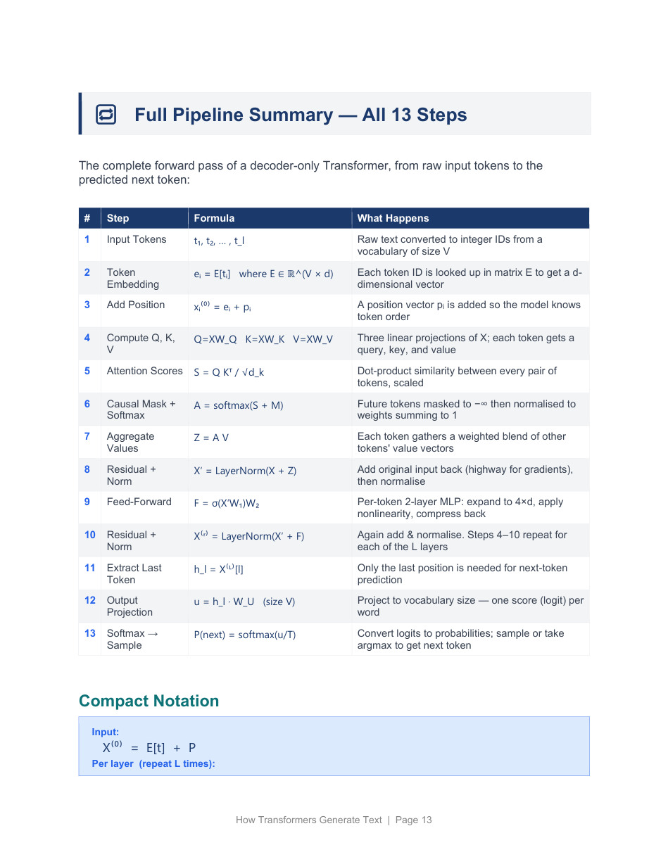 Page 13 of transformer_guide_v3.pdf