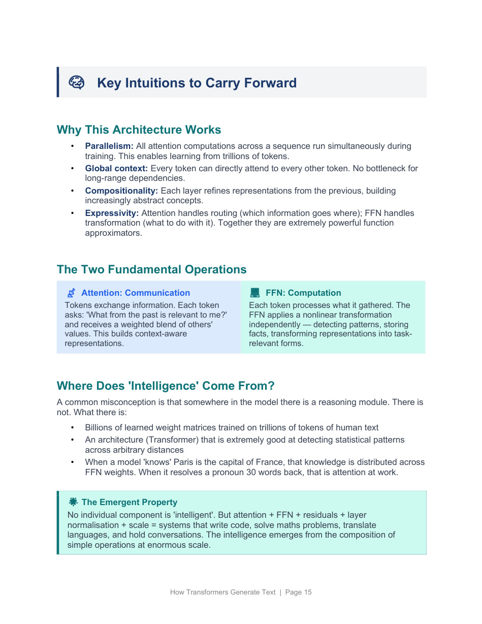 Page 15 of transformer_guide_v3.pdf