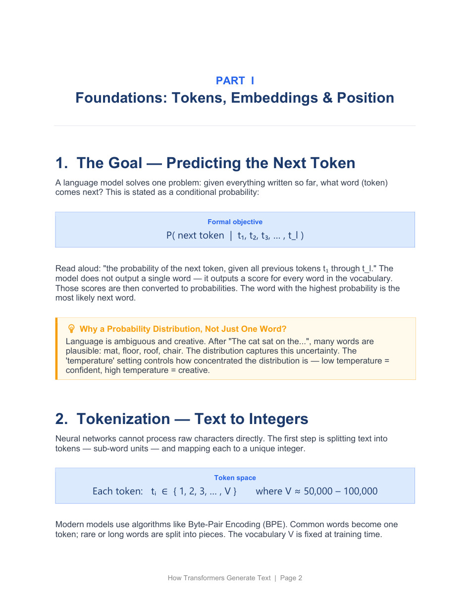 Page 2 of transformer_guide_v3.pdf