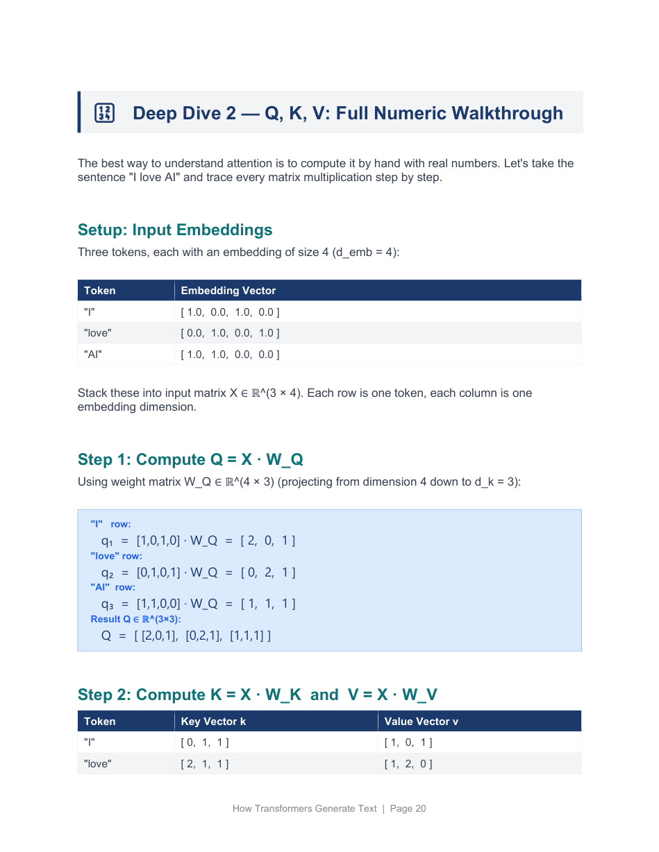 Page 20 of transformer_guide_v3.pdf