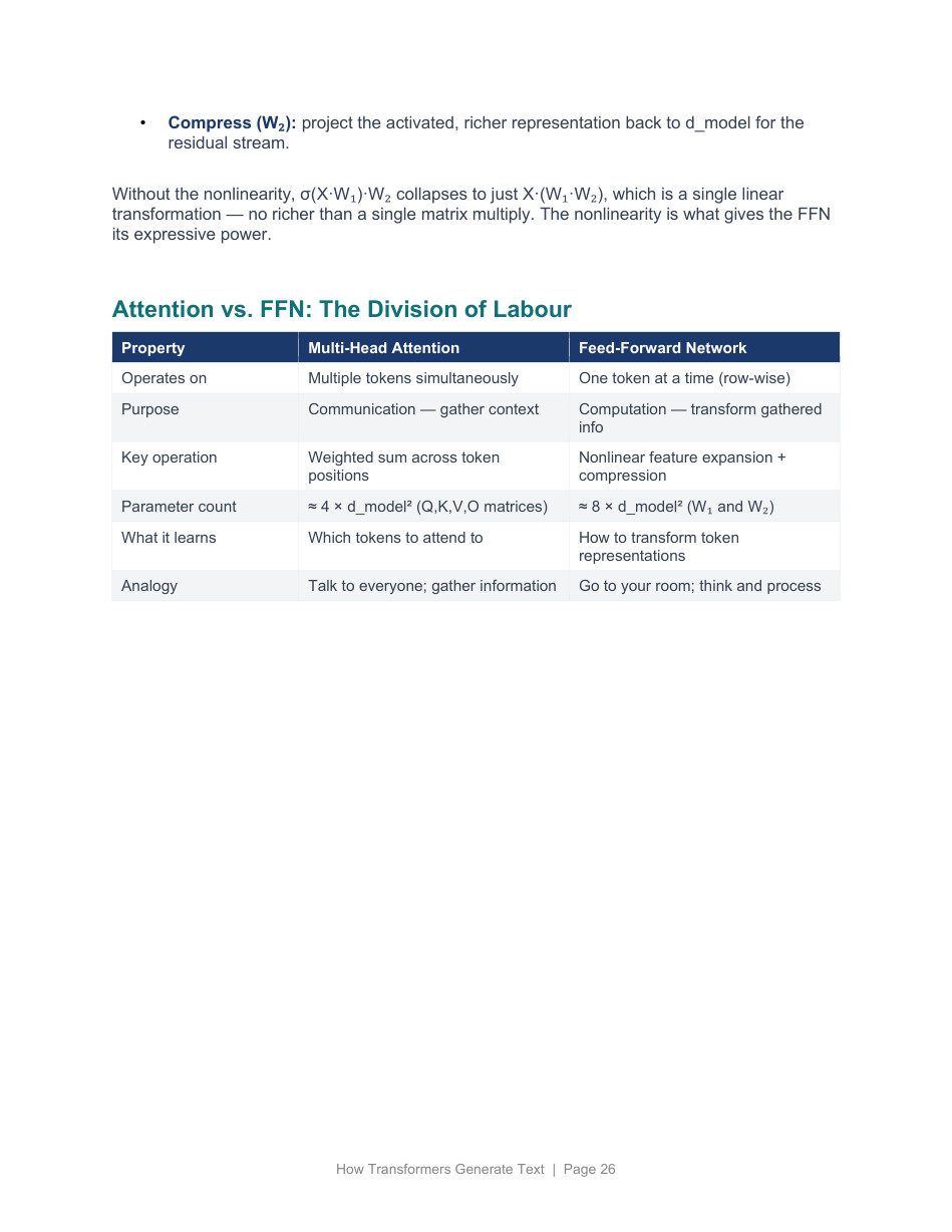 Page 26 of transformer_guide_v3.pdf