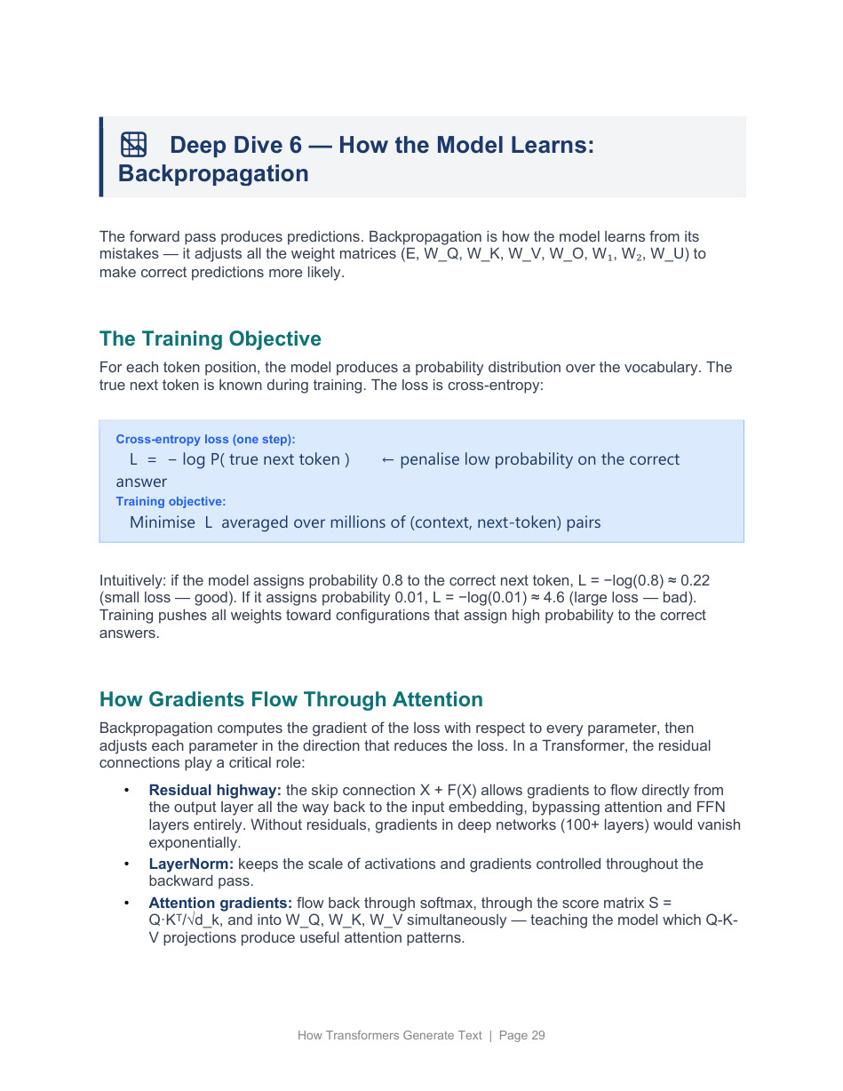 Page 29 of transformer_guide_v3.pdf