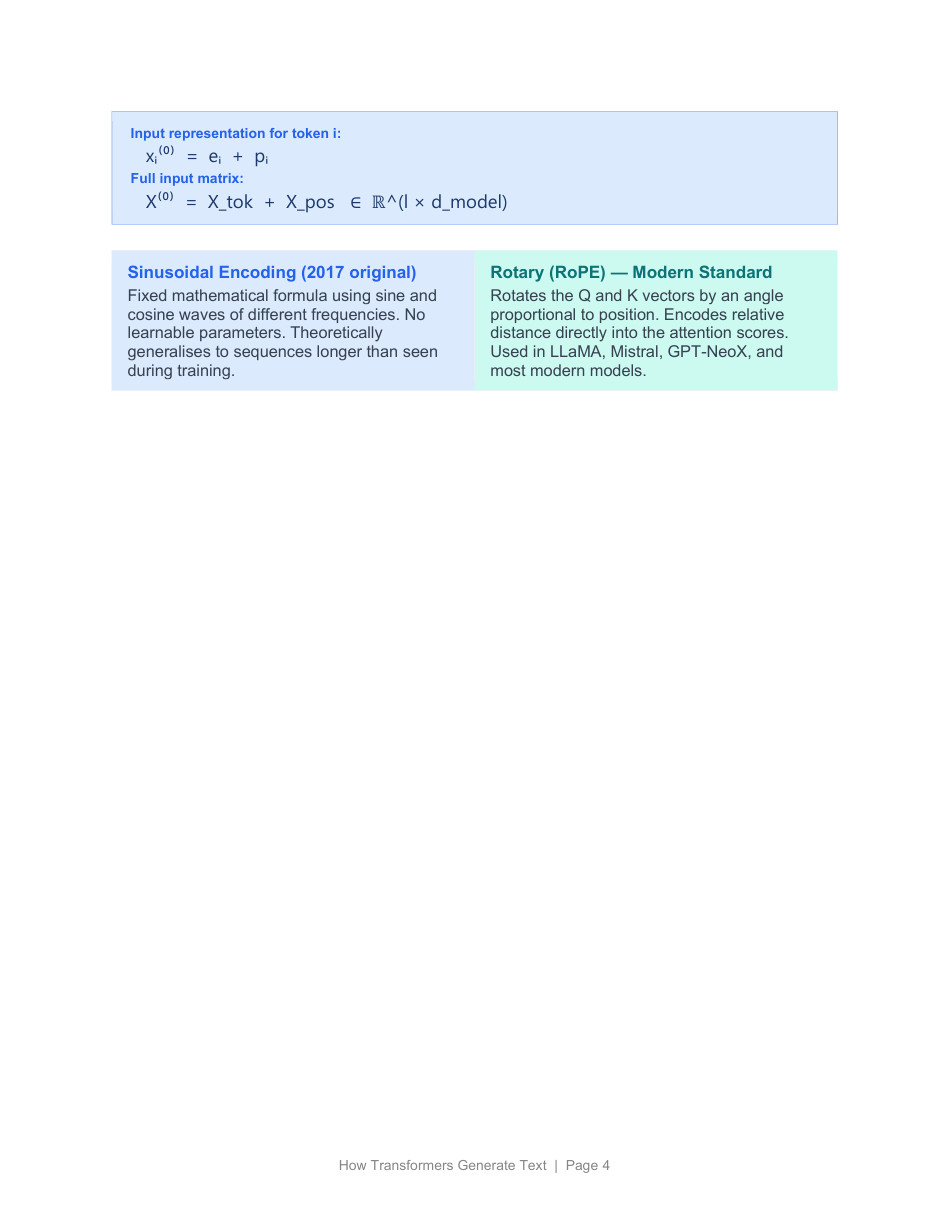 Page 4 of transformer_guide_v3.pdf
