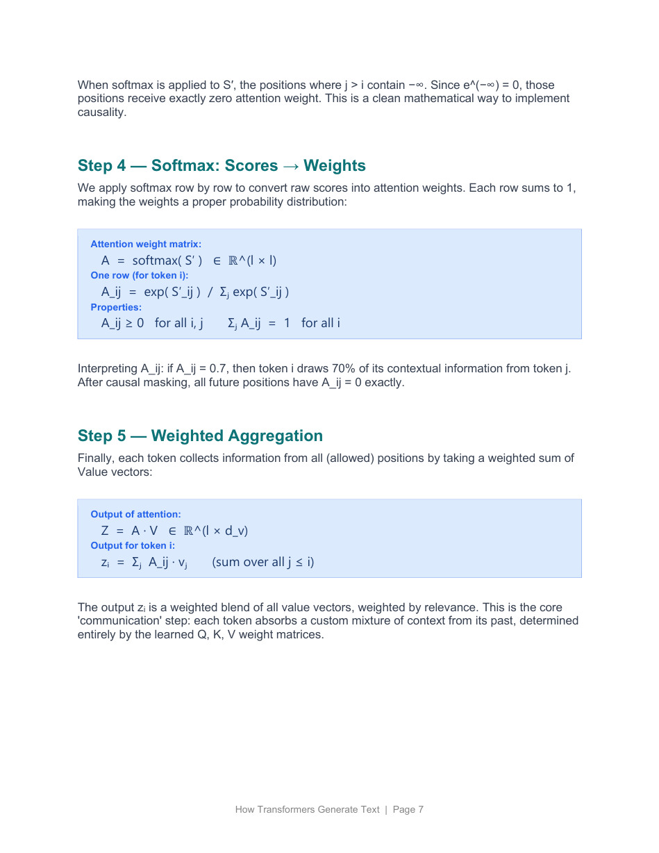 Page 7 of transformer_guide_v3.pdf