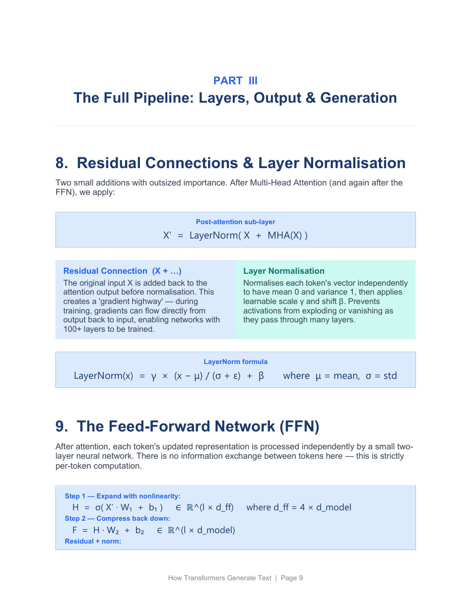 Page 9 of transformer_guide_v3.pdf