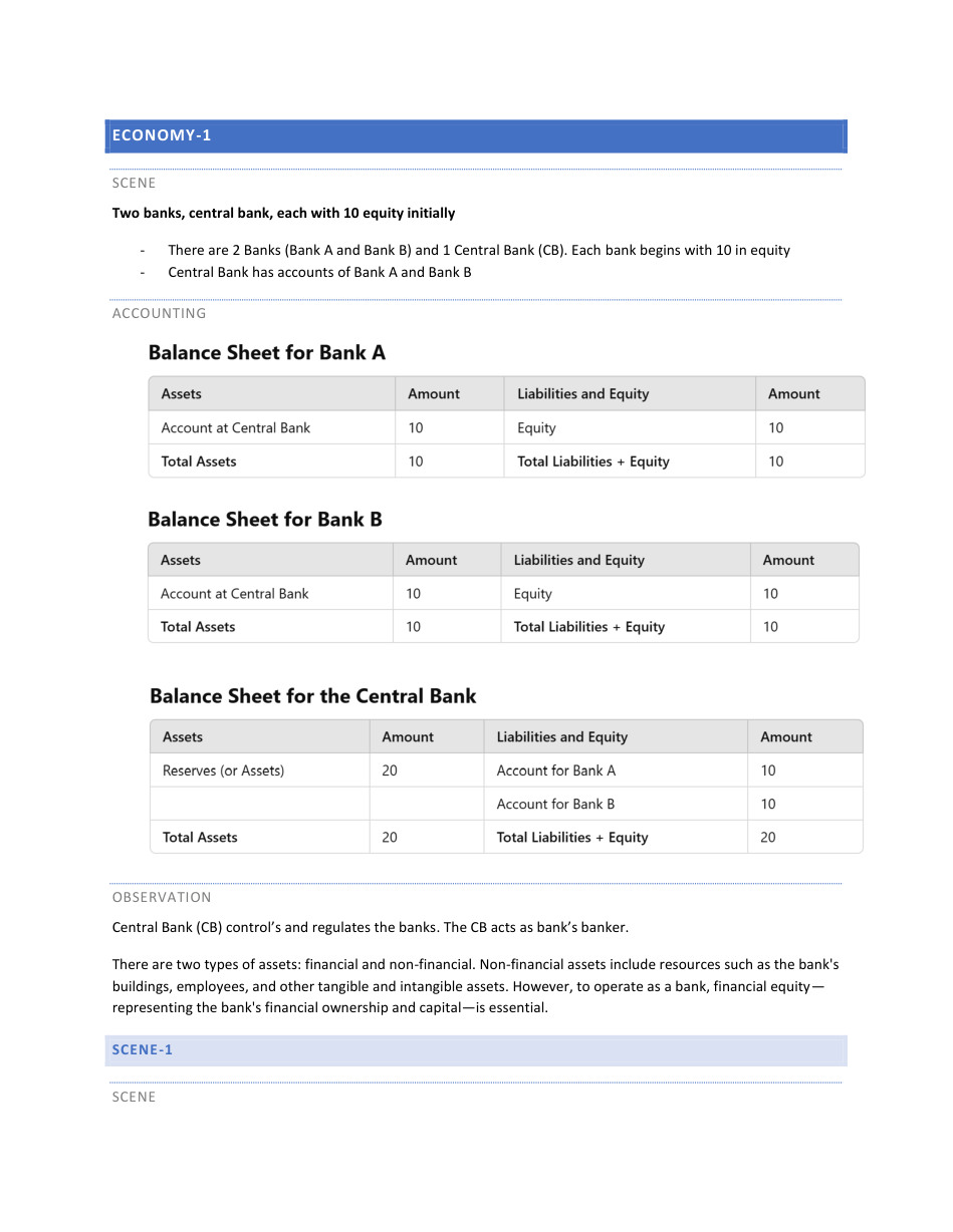 Page 1 of Understanding Economy through Double Entry Bookeeping.pdf