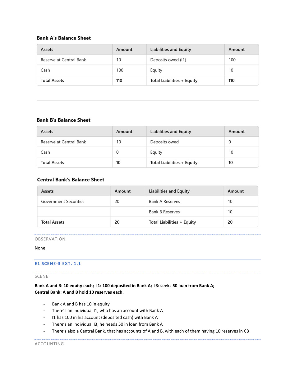 Page 11 of Understanding Economy through Double Entry Bookeeping.pdf