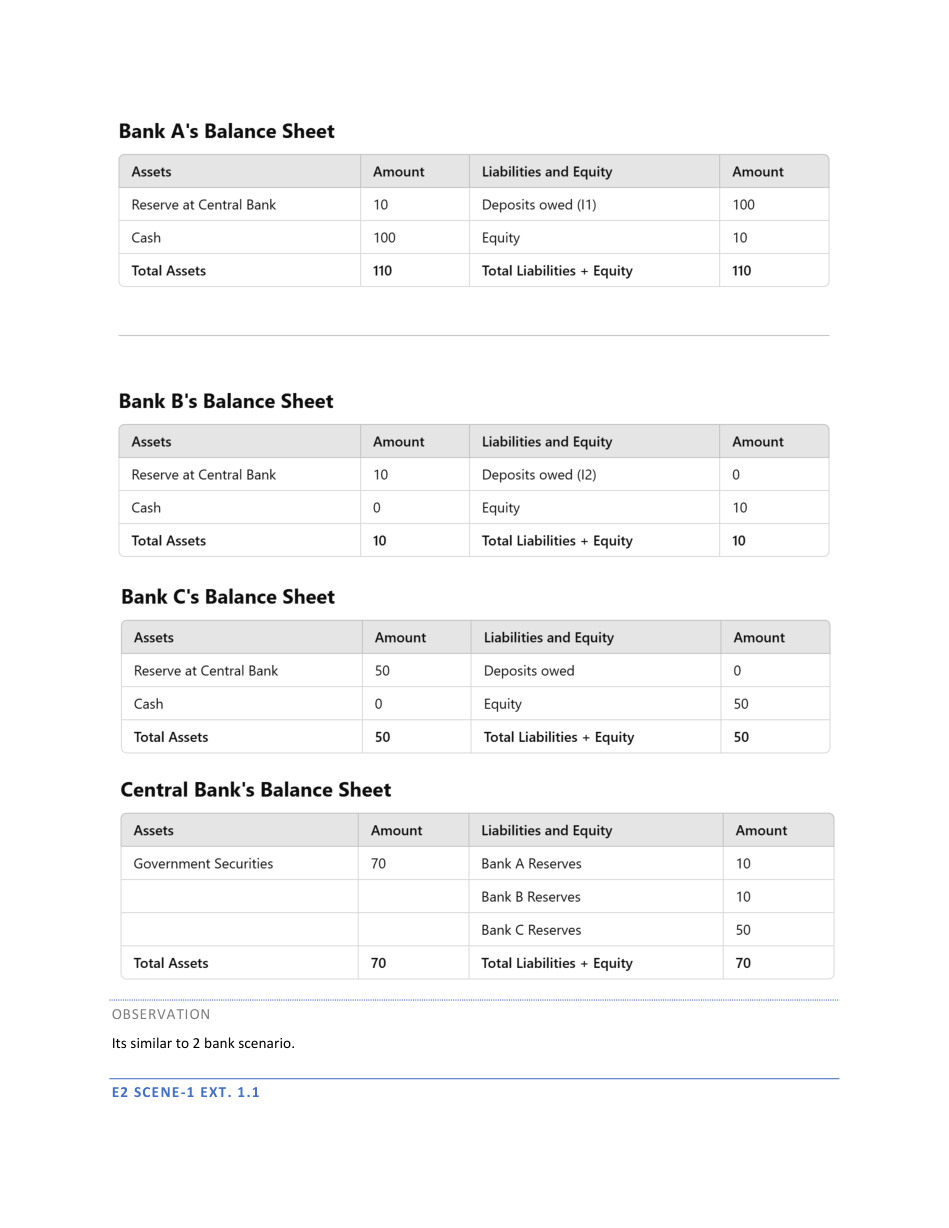 Page 16 of Understanding Economy through Double Entry Bookeeping.pdf