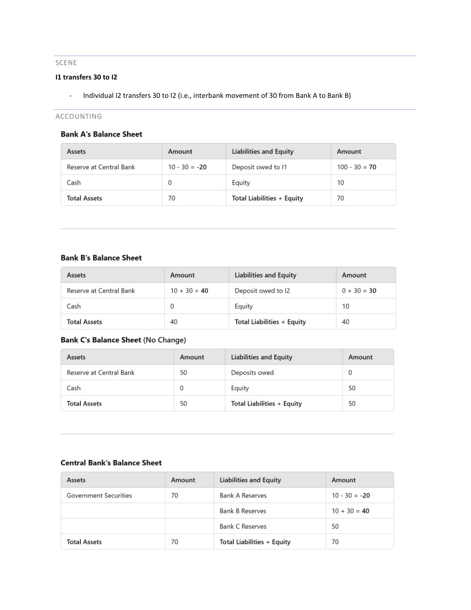 Page 17 of Understanding Economy through Double Entry Bookeeping.pdf