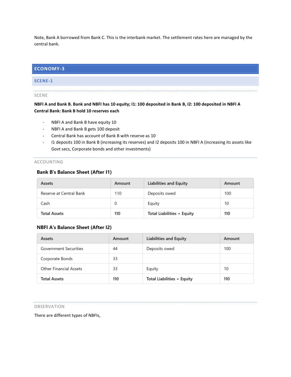 Page 20 of Understanding Economy through Double Entry Bookeeping.pdf