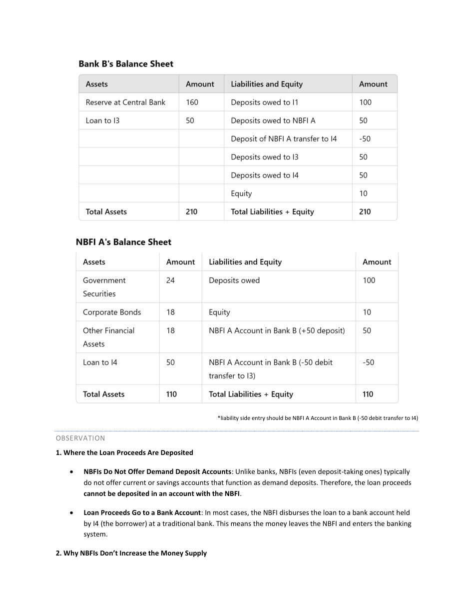 Page 25 of Understanding Economy through Double Entry Bookeeping.pdf