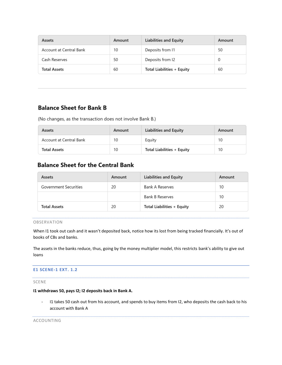 Page 4 of Understanding Economy through Double Entry Bookeeping.pdf