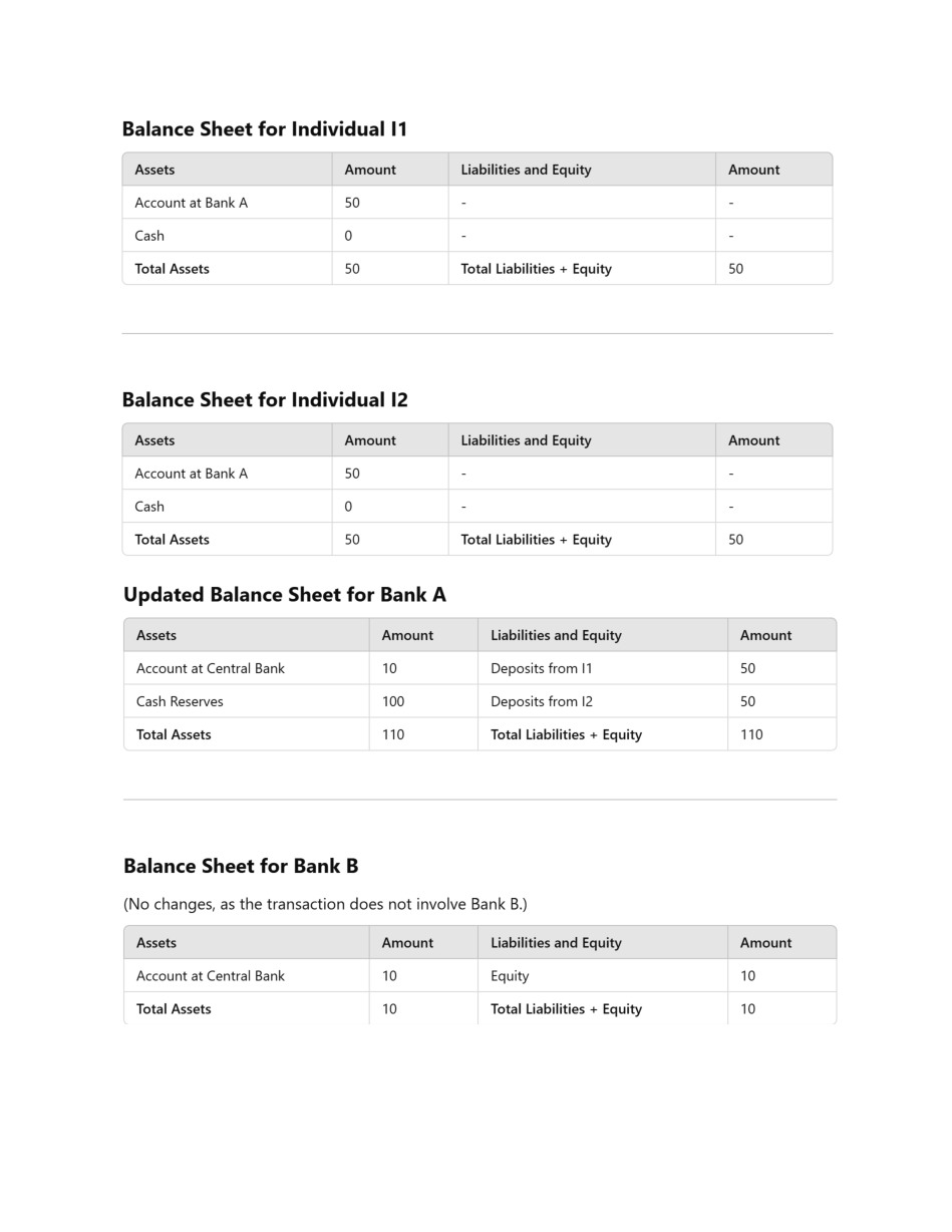 Page 5 of Understanding Economy through Double Entry Bookeeping.pdf