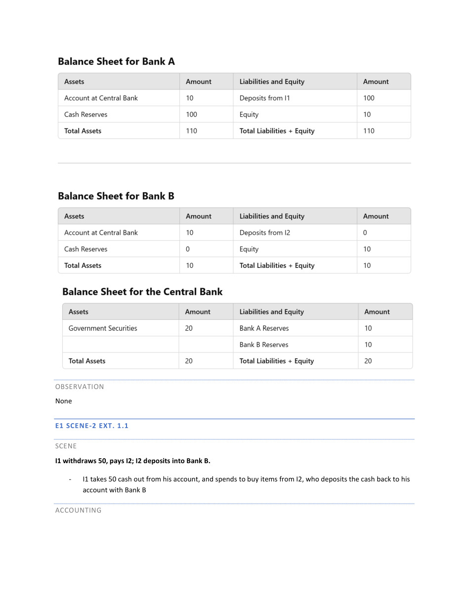 Page 7 of Understanding Economy through Double Entry Bookeeping.pdf