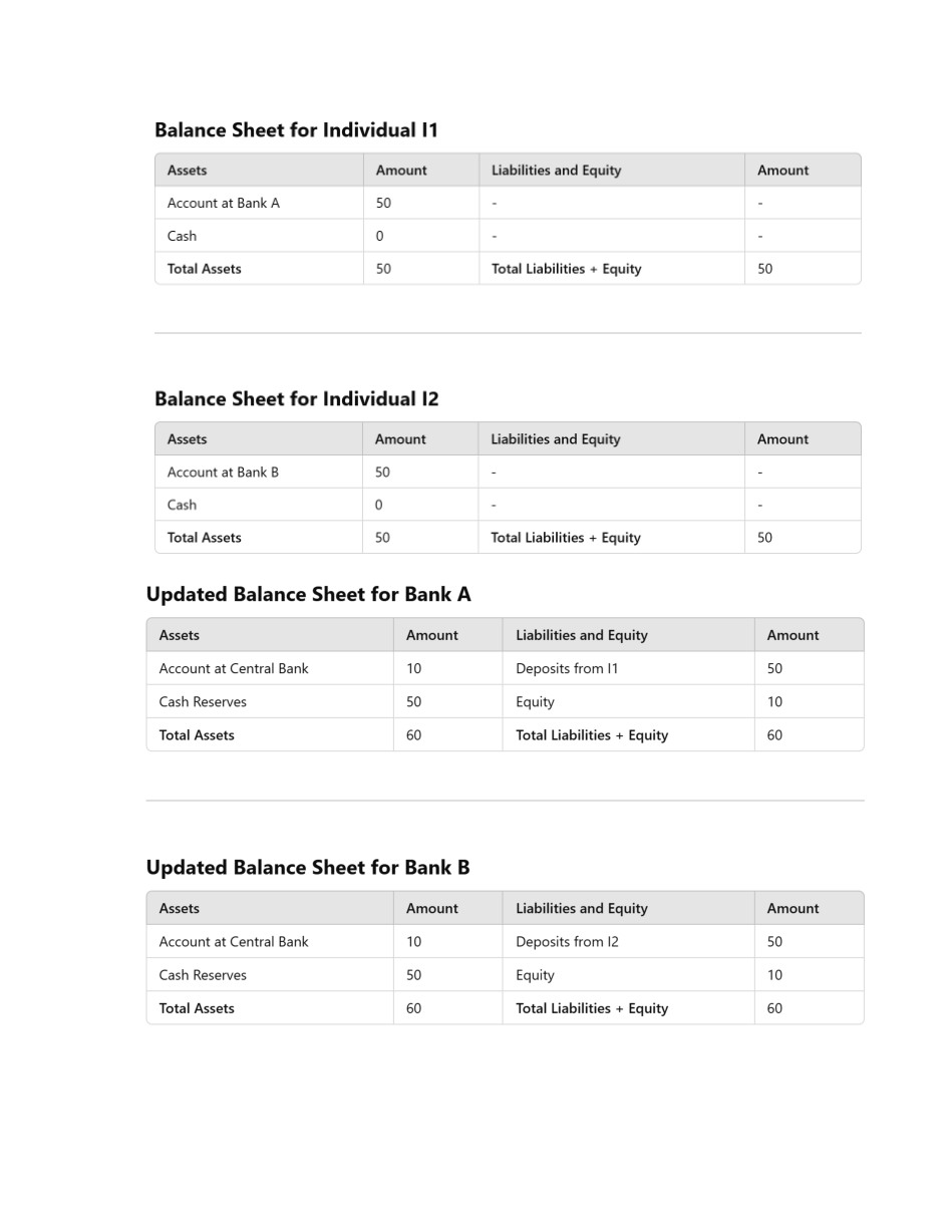 Page 8 of Understanding Economy through Double Entry Bookeeping.pdf