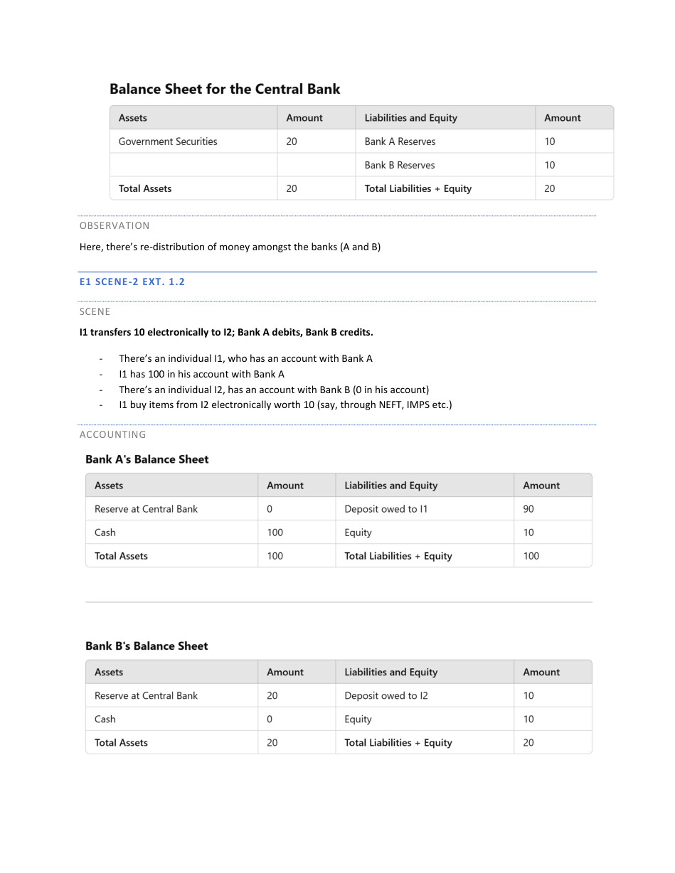 Page 9 of Understanding Economy through Double Entry Bookeeping.pdf